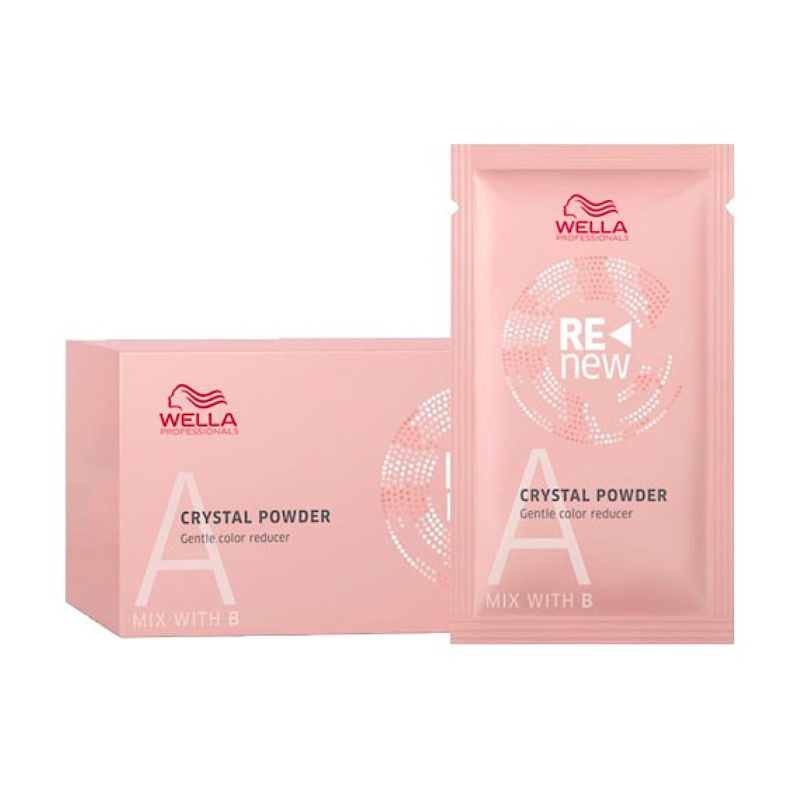 Кристальна пудра для волосся Wella Professionals ReNew Crystal Powder, 5*9 г